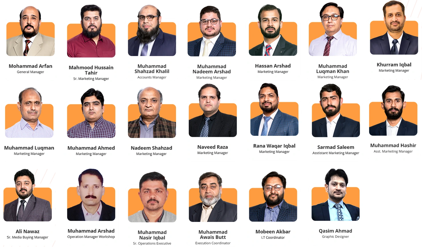 Hafiz Brother Media Solution team marketing managers, media buyers, operations specialists, designers, and technical experts